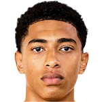 即不少歐洲 即不少歐洲